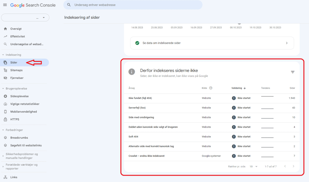 trin 6 undersøg din webadresse i google search console - fin og ret evt fejl eller mangler